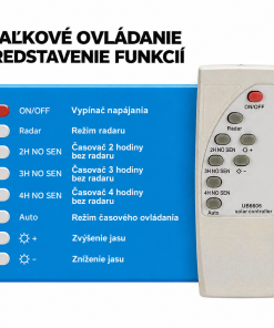 Alternative view of Pouličné osvetlenie LumiVanta™ Cobra Max Lume, 3000 W